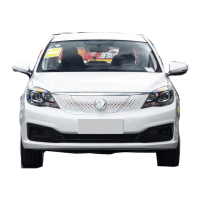 Preview: DongFeng E70