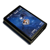 Preview: Pegasus Astro POCKET POWERBOX