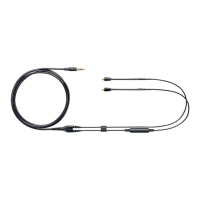 Preview: Shure RMCE-UNI