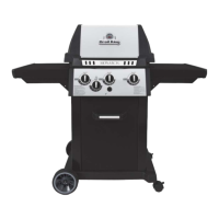Preview: Broil King MONARCH 320 Series