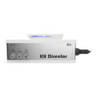 Preview: GHL KH Director