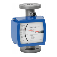 Preview: KROHNE H250 M9