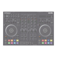 Preview: Roland Serato