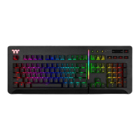 Preview: Thermaltake Level 20 RGB