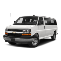 Preview: Chevrolet Express 2020