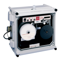 Preview: Honeywell SPM