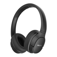 Preview: Philips ActionFit SH402