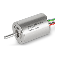 Preview: maxon motor EC Series