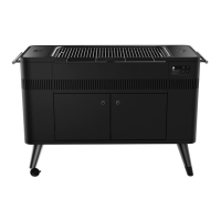 Preview: Everdure HUB II