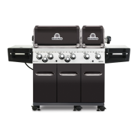 Preview: Broil King REGAL 690