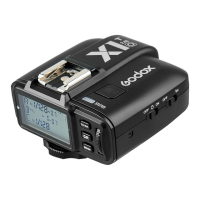 Preview: Godox X1T