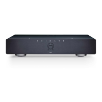 Preview: Primare R15