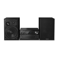 Preview: Panasonic SC-PMX90