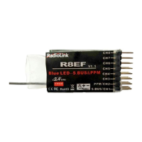 Preview: RadioLink R8EF