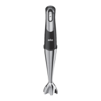 Preview: Braun MultiQuick 7 Series