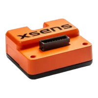 Preview: Xsens MTi Series