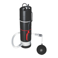 Preview: Grundfos SB Series
