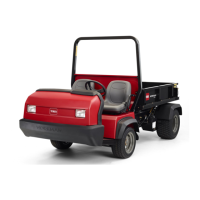 Preview: Toro Workman HDX Series