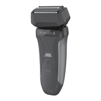 Preview: Remington Style F5 Series