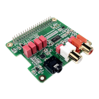 Preview: Innomaker HIFI DAC HAT