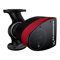 Preview: Grundfos MAGNA1 Series