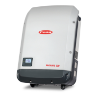 Preview: Fronius SYMO Series