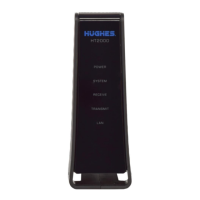 Preview: Hughes JUPITER System HT2000