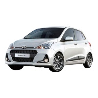 Preview: Grand i10