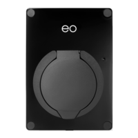 Preview: EO Mini Pro