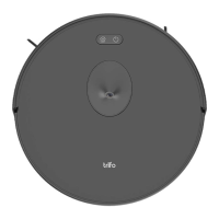 Preview: Trifo Ironpie m6+