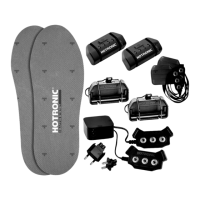 Preview: Hotronic XLP ONE