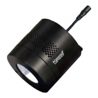 Preview: Kessil A360W