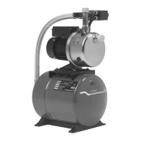 Preview: Grundfos CH Series