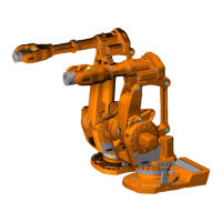 Preview: ABB IRB 6660 - 130/3.1