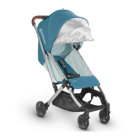 Preview: UPPAbaby Minu