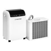 Preview: Trotec PAC 4600