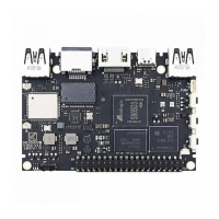 Preview: AMLOGIC S905D3