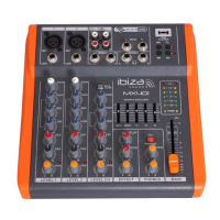 Preview: Ibiza sound MX401