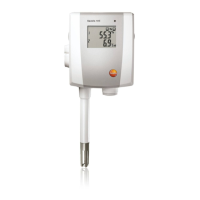 Preview: TESTO Saveris Series