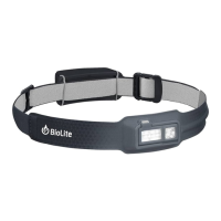 Preview: BioLite HeadLamp