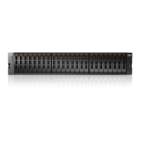 Preview: IBM Storwize V5000