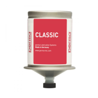Preview: Perma CLASSIC Series