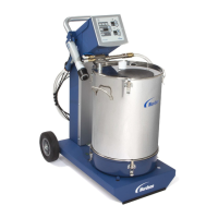 Preview: Nordson Encore Series