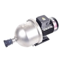 Preview: Grundfos CHI Series