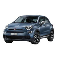 Preview: Fiat 500X 2019