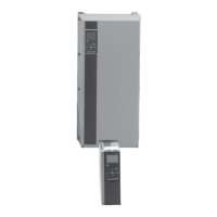 Preview: Grundfos CUE Series