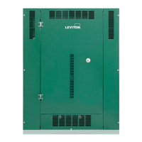 Preview: Leviton GreenMAX Series