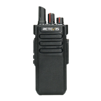 Preview: Retevis RT29