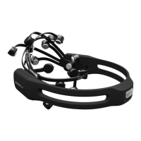 Preview: Emotiv EPOC+ Series