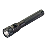 Preview: StreamLight Stinger LED Series